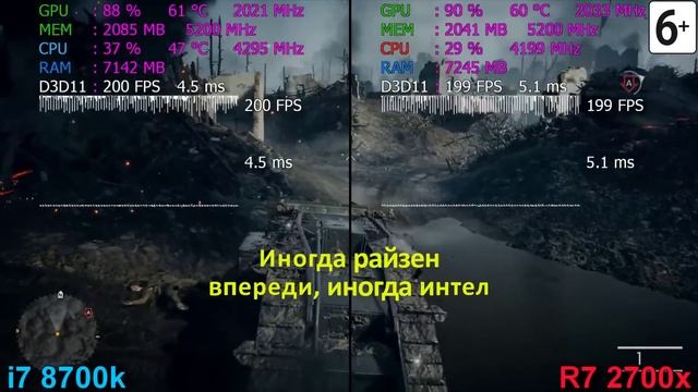Intel  I7 8700k против Ryzen 7 2700x. Тесты в играх