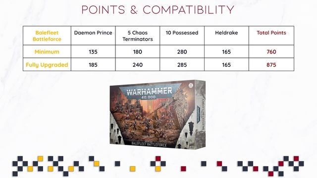 Arks of Omen: Balefleet Battleforce Review | Points, Savings, Upgrades & More смотреть онлайн