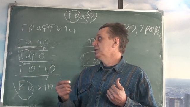 Граффити  Орфография