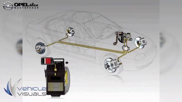 замена тормозной жидкости смотреть онлайн