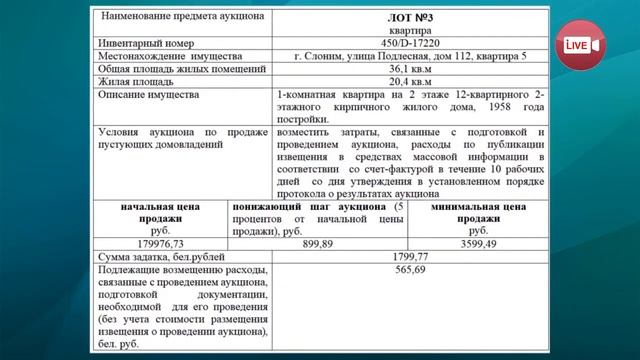 Подробности аукциона по продаже квартир в Слониме, где конечная цена может быть 1500 у.е. смотреть онлайн