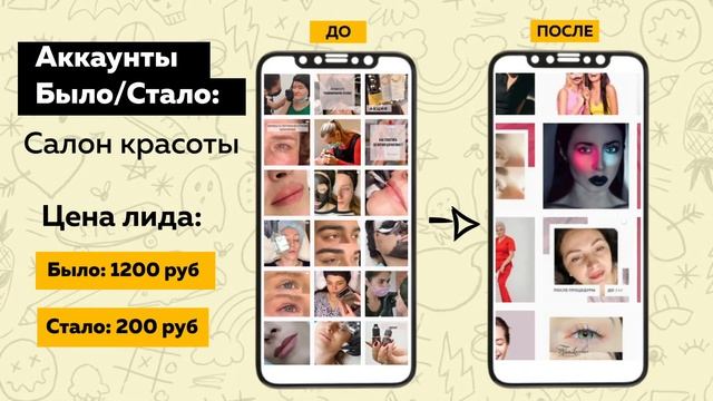 SMM продвижение в социальных сетях instagram, ТикТок, facebook, Вконтакте - b2b-creative смотреть онлайн