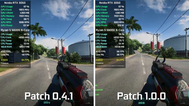 Battlefield 2042 - Patch 0.4.1 vs Patch 1.0.0 - Benchmark Comparison смотреть онлайн