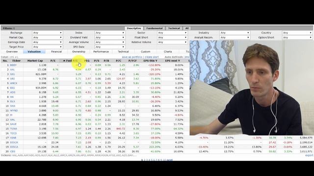 Испытаем полезность P/E на американском рынке смотреть онлайн