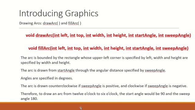 Graphics Class in Java смотреть онлайн