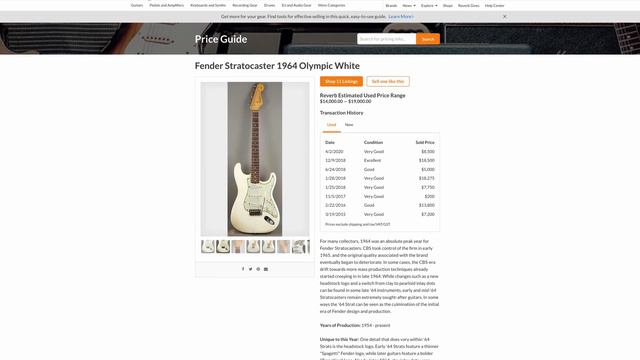 A Most EXCELLENT Guitar Went Up For Auction! | The Wayne's World II Stratocaster | Fender + Squier смотреть онлайн