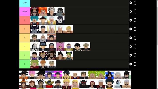 Best AIR Units in ASTD? Air / Hill Unit Tier List in All Star Tower Defense (including Hybrids) смотреть онлайн