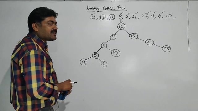 Binary Search Tree (Discrete Mathematics) смотреть онлайн