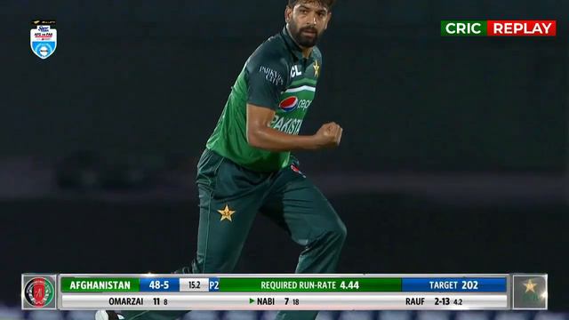 Haris Rauf five-wickets haul vs Afghanistan in 1st ODI 2023 смотреть онлайн