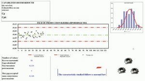 Как оценить нормальность процесса. Тест Колмогорова - Смирнова. Ссылка на Excel в описании.