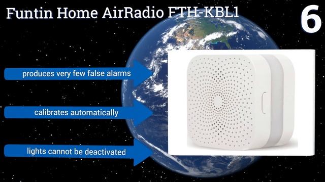 10 Best Gas Detectors 2017 смотреть онлайн