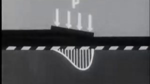 Подшипники скольжения