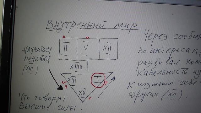 как из слесаря стать психологом смотреть онлайн
