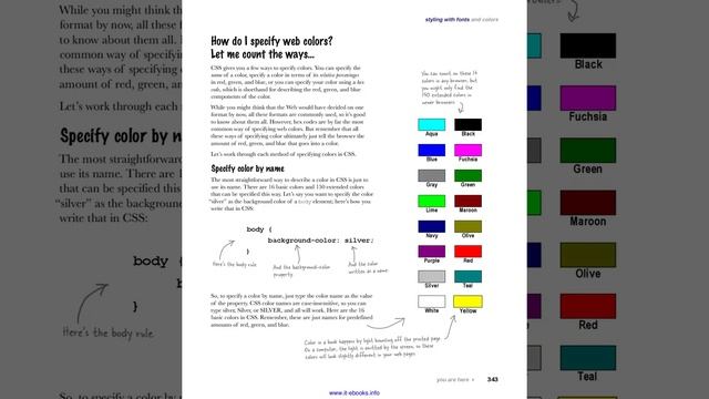 Head First HTML and CSS A Learner’s Guide to Creating Standards Based Web Pages PDFDrive смотреть онлайн