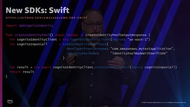 AWS re:Invent 2021 - Abstractions: Creating the best developer experience смотреть онлайн