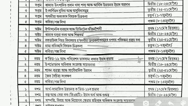 লক্ডাউনত ছাত্ৰ-ছাত্ৰীৰ কাৰ্য ( Activities for students during LOCKDOWN) смотреть онлайн
