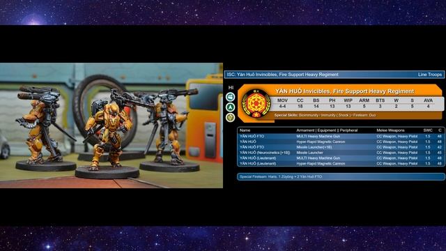N4 Faction Overview: Invincible Army смотреть онлайн