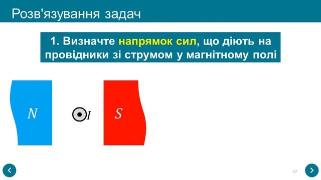 Урок 21. Сила Ампера смотреть онлайн