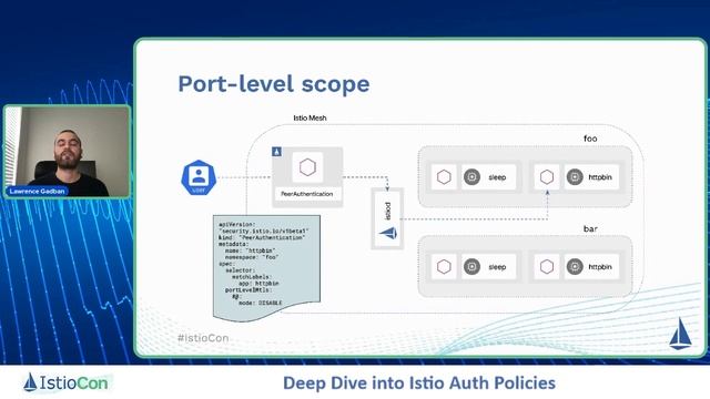 Deep Dive into Istio Auth Policies смотреть онлайн