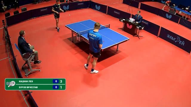 ЧР-2020. Стол 1. Женщины, мужчины и пары. 1/4, 1/2 финала смотреть онлайн