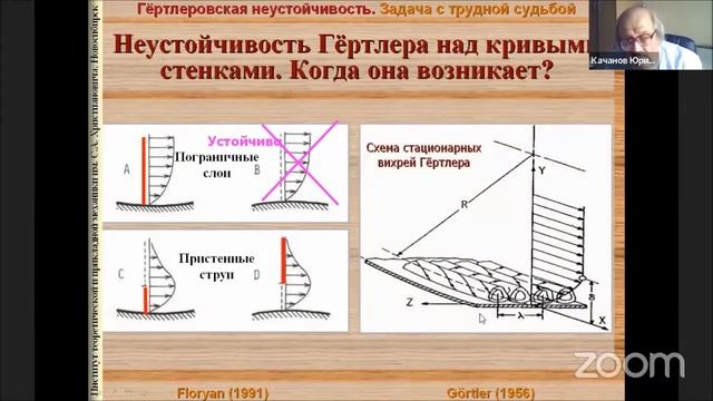 ИТПМ СО РАН Курс лекций Качанова Ю.С. Истоки турбулентности. Физическая природа. Лекция 2. смотреть онлайн