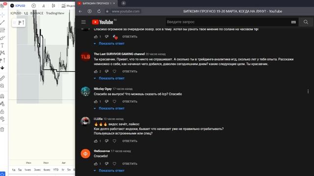 БИТКОИН ПРОГНОЗ 20-21 МАРТА. ЧТО В ПОНЕДЕЛЬНИК? смотреть онлайн