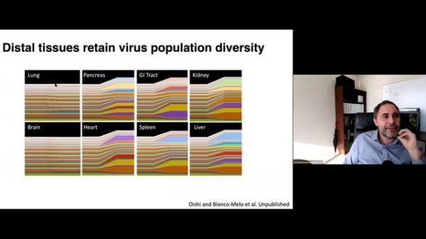 “Systemic inflammation and other unexpected surprises in the host response to SARS-CoV-2”.