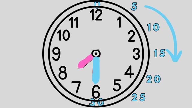 What's the time for kids- Half Past. Learn half past times for kids! смотреть онлайн