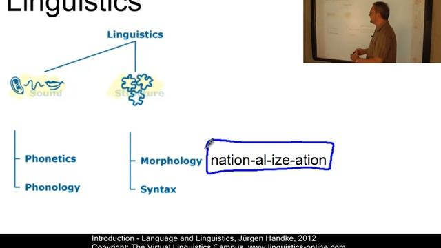GEN102 - Language and Linguistics смотреть онлайн