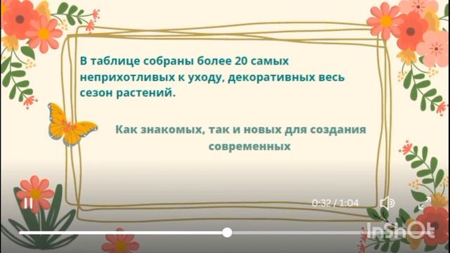 Секрет гармоничной клумбы в полутени. смотреть онлайн