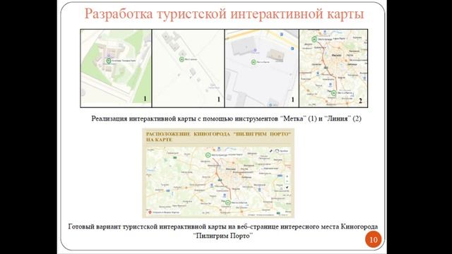 Разработка web-ресурса "Удивительные места Подмосковья" смотреть онлайн