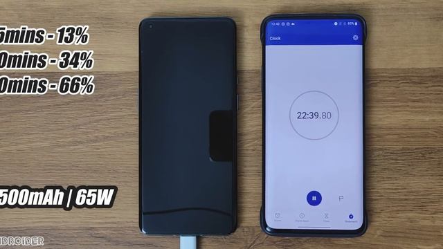 OnePlus 9 Pro (WARP Charge 65T) BATTERY CHARGING TEST!