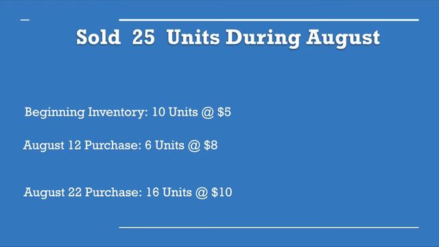 How FIFO Inventory Accounting Works in 5 Minutes смотреть онлайн