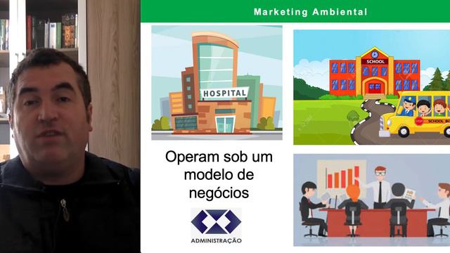 MARKETING AMBIENTAL (Aula 1 de 12 / Un 1) - Administração na Sociedade смотреть онлайн