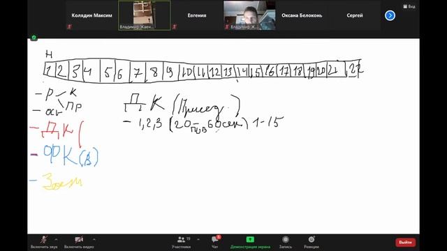 Тренировки для набора мышечной массы