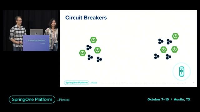 What's New in Pivotal Spring Cloud Products смотреть онлайн