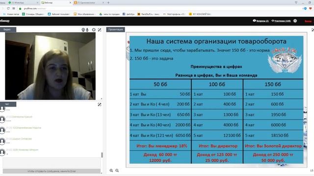 Успешный старт в бизнесе. Спикер Галушко Нина