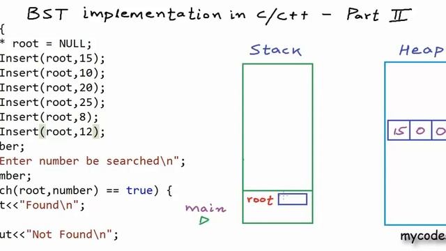 BST implementation memory allocation in stack and heap смотреть онлайн