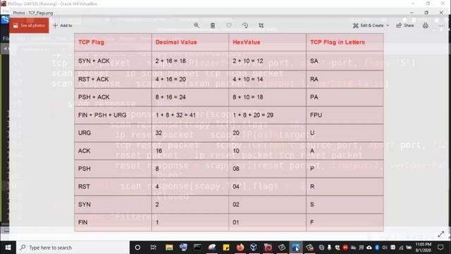 Malicious Python 3 Programming: Port Scanner - syn scan смотреть онлайн