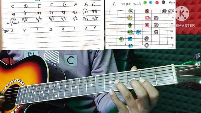 C MAJOR SCALE 🌹ON GUITAR 🎸 WITH CHART 🌹गिटार C स्केल सा रे ग म with chart смотреть онлайн