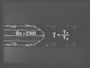 Физика. Гидравлика. Возникновение и структура турбулентности