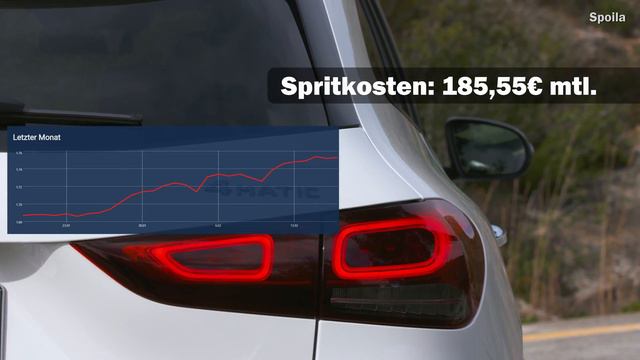 Mercedes-Benz GLA 200 2022 Unterhalt | Leasing смотреть онлайн