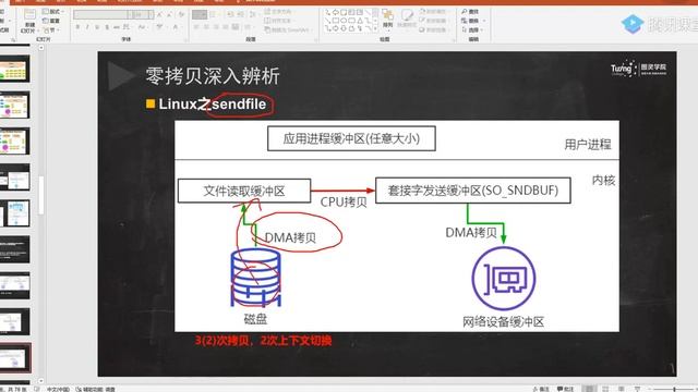 13.3 深入Linux内核理解epoll模型【JAVA互联网架构师专题/分布式/高并发/微服务】java课程 #java #javaprogramming смотреть онлайн