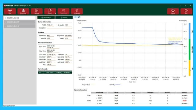Parkside Temperature and Humidity Monitor PKDL A1 REVIEW смотреть онлайн