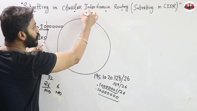 Lec-50: Subnetting in CIDR Addressing | Classless Interdomain Routing in Hindi with Example смотреть онлайн