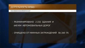 1 марта   Всемирный день Гражданской обороны