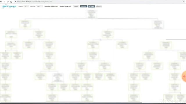 Мой офис Atomy#атоми