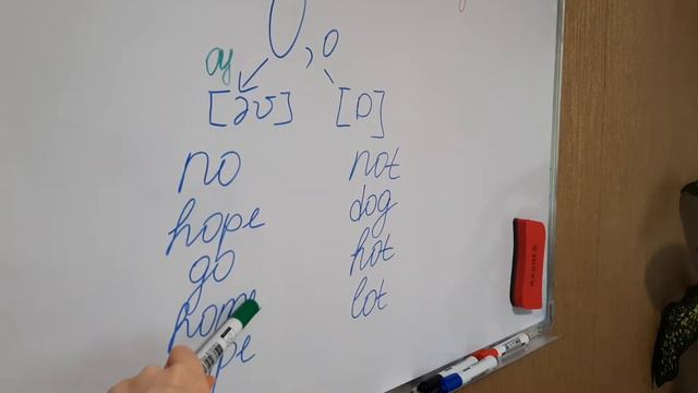 правила чтения гласной o в английском (reading rules) смотреть онлайн
