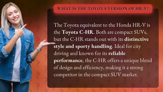What is the Toyota version of HR-V? смотреть онлайн
