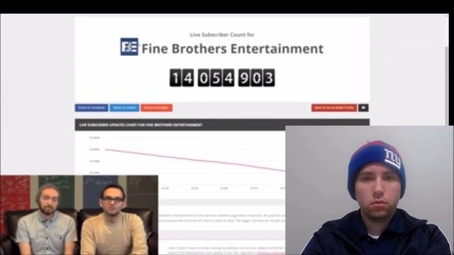 Reacts to react video Fine Bros React to Their Falling Subscriber Count смотреть онлайн